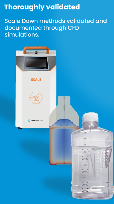 Thoroughly validated - Scale Down methods validated and documented through CFD simulations.