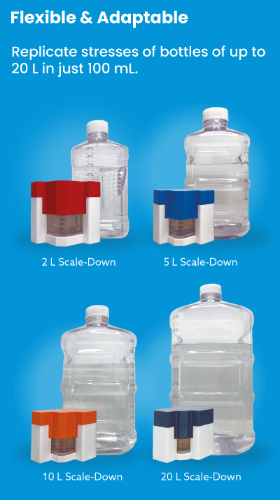 Flexible and Adaptable - The SDD replicate stresses of bottles of up to 20 L in just 100 mL.